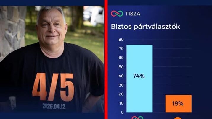 Magyar Péter Orbán tusványosi beszédének kezdetét megelőzően: „No, megyek, és készítek egy hűsítő latte avokadót, szigorúan slimfitben”